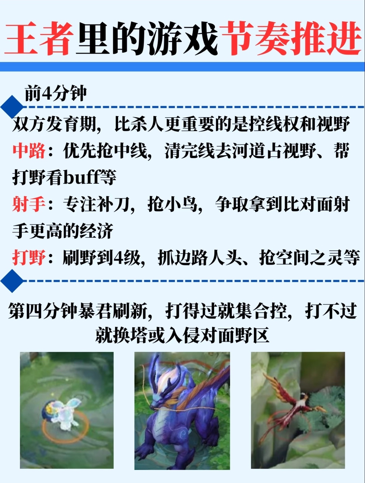 王者荣耀对局游戏节奏